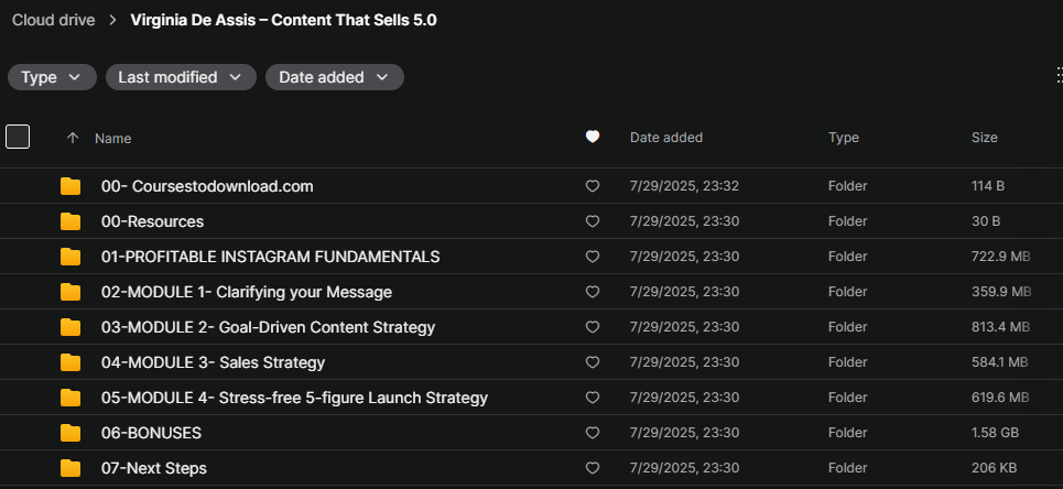 Virginia De Assis – Content That Sells 5.0