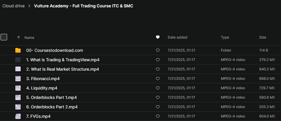 Vulture Academy - Full Trading Course ITC & SMC