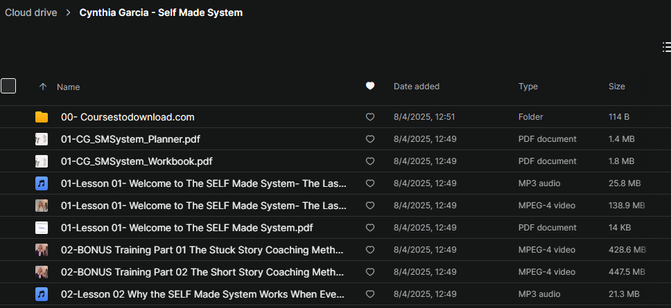 Cynthia Garcia - Self Made System